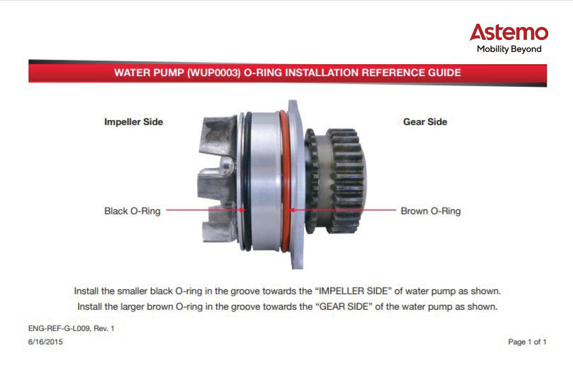 ENG-REF-G-L009 Rev1 WUP O-Ring Installation.pdf