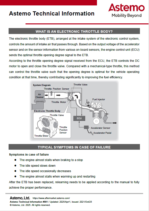 WHAT IS AN ELECTRONIC THROTTLE BODY?