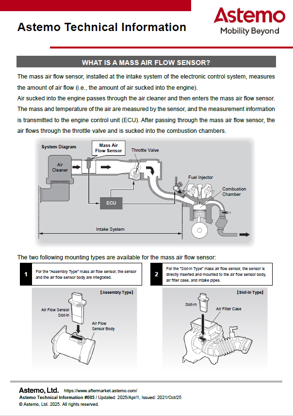 WHAT IS A MASS AIR FLOW SENSOR?