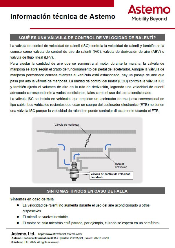 ¿QUÉ ES UNA VÁLVULA DE CONTROL DE VELOCIDAD DE RALENTÍ?