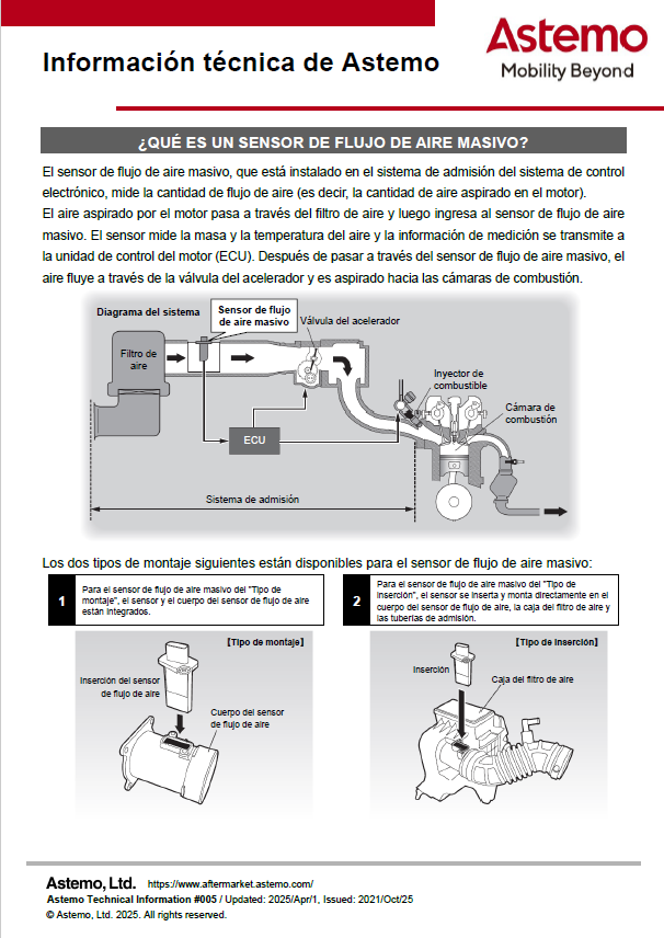 ¿QUÉ ES UN SENSOR DE FLUJO DE AIRE MASIVO?