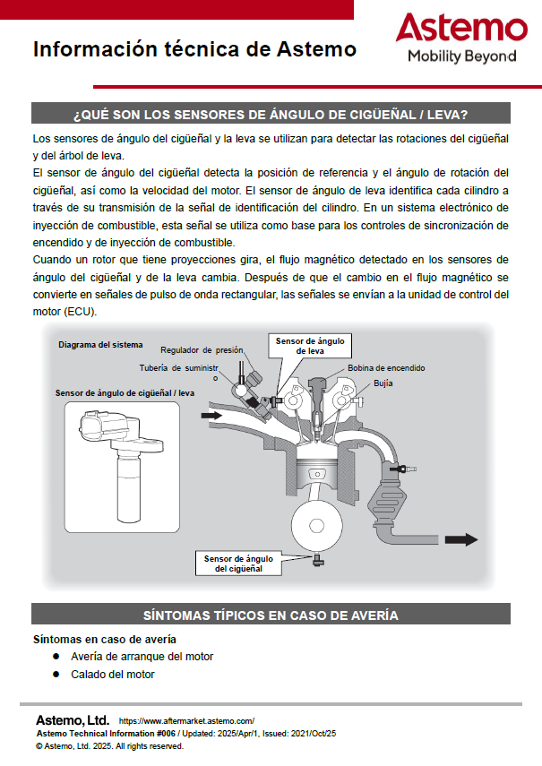 ¿QUÉ SON LOS SENSORES DE ÁNGULO DE CIGÜEÑAL / LEVA?