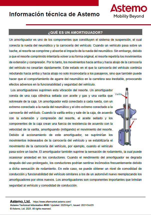 ¿QUÉ ES UN AMORTIGUADOR?