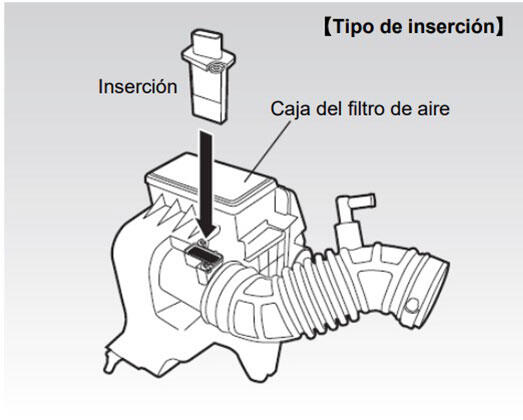 2. Para el "Tipo de inserción", el sensor se inserta y monta directamente en el cuerpo del sensor de flujo de aire, la caja del filtro de aire y las tuberías de admisión.