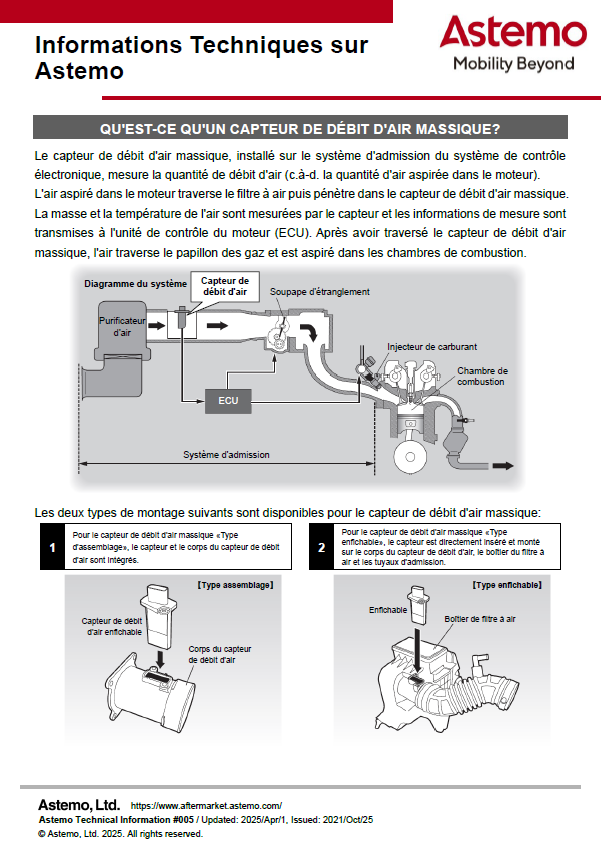 MAF_AIR_FLOW_SENSOR-PRODUCT_OVERVIEW_fr.pdf