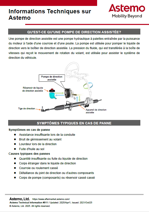 PSP_POWER_STEERING_PUMP-PRODUCT_OVERVIEW_fr.pdf