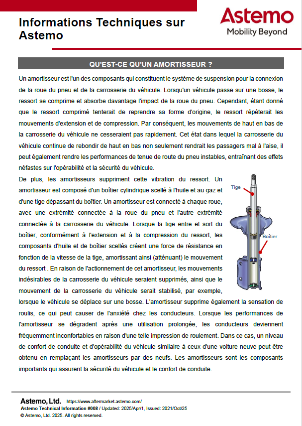 SUF_SHOCK_ABSORBERS-PRODUCT_OVERVIEW_fr.pdf