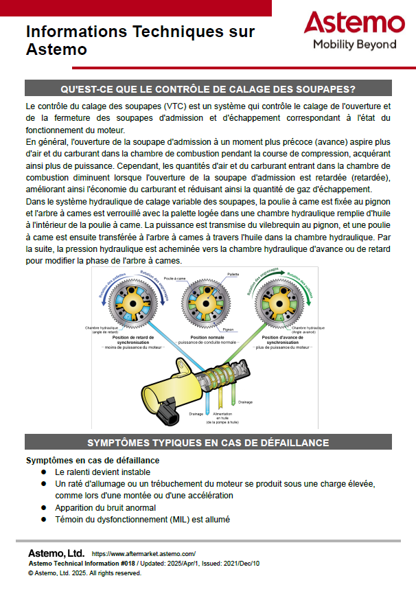 VTC_VALVE_TIMING_CONTROL-PRODUCT_OVERVIEW_fr.pdf