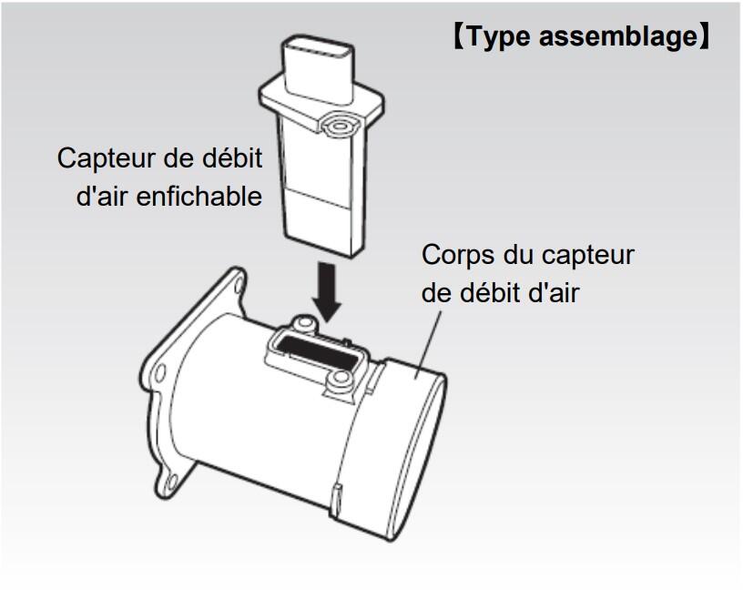 1. Pour le "Type d'assemblage", le capteur et le corps du capteur de débit d'air sont intégrés.