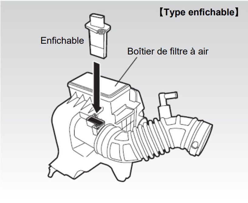 2. Pour le "Type enfichable", le capteur est directement inséré et monté sur le corps du capteur de débit d'air, le boîtier du filtre à air et les tuyaux d'admission.