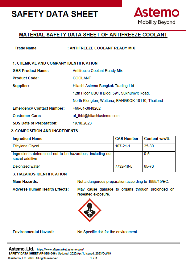 Antifreeze Coolant Ready Mix