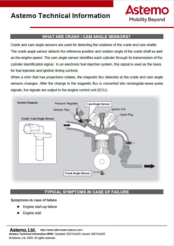SEN_CAM_CRANK_SHAFT_SENSOR-PRODUCT_OVERVIEW_en