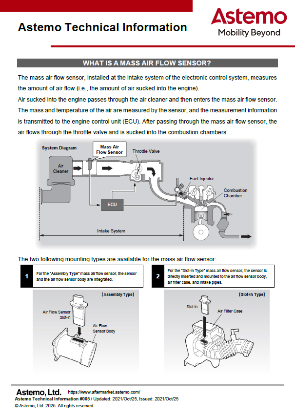 MAF_AIR_FLOW_SENSOR-PRODUCT_OVERVIEW_en.pdf