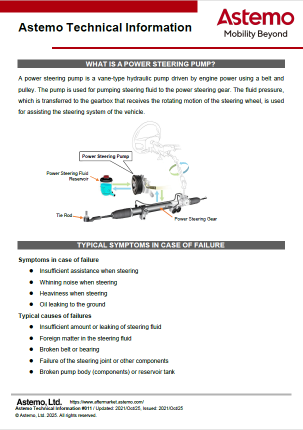 PSP_POWER_STEERING_PUMP-PRODUCT_OVERVIEW_en.pdf