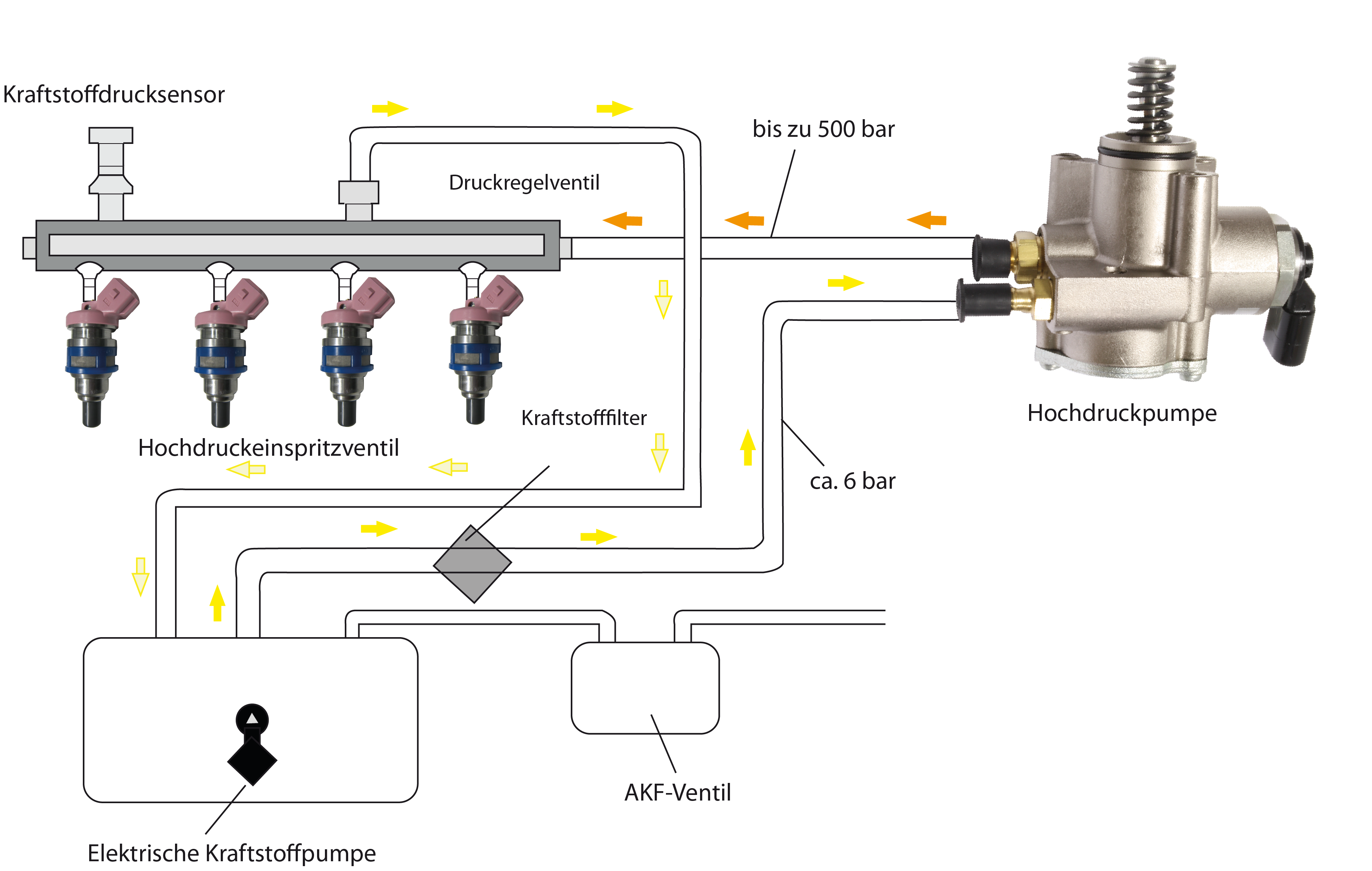 hpp image