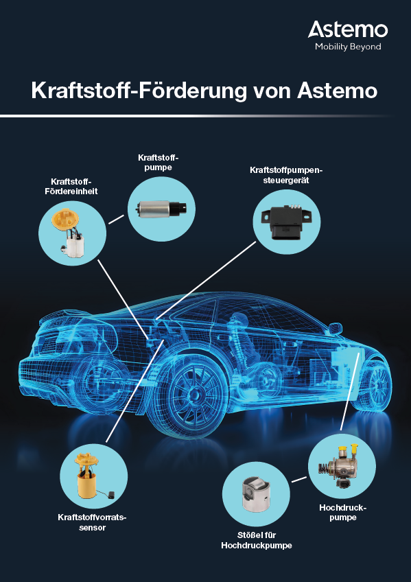 Kraftstoff-Förderung von Astemo