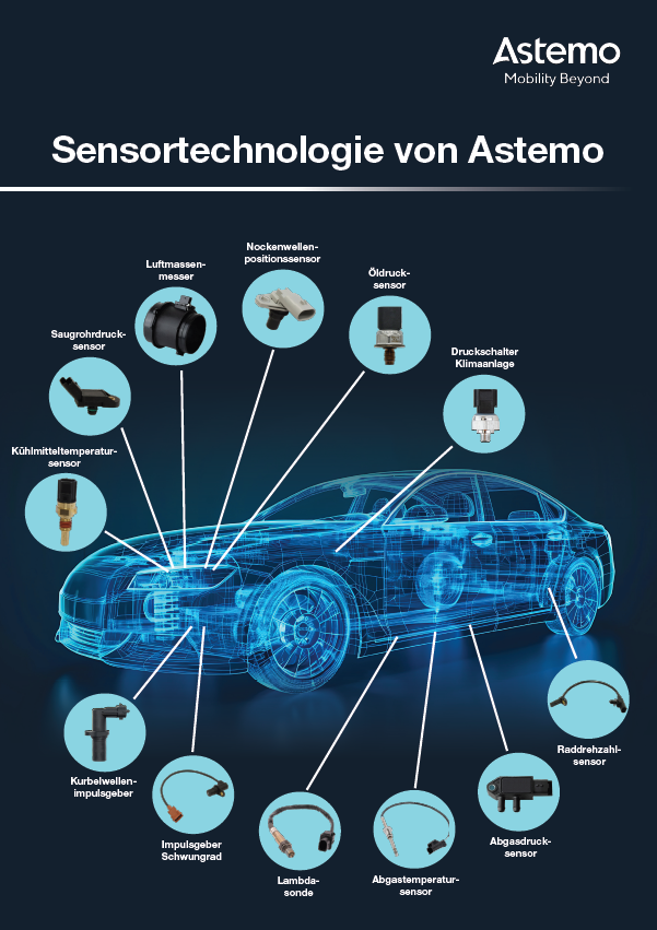 Sensortechnologie von Astemo