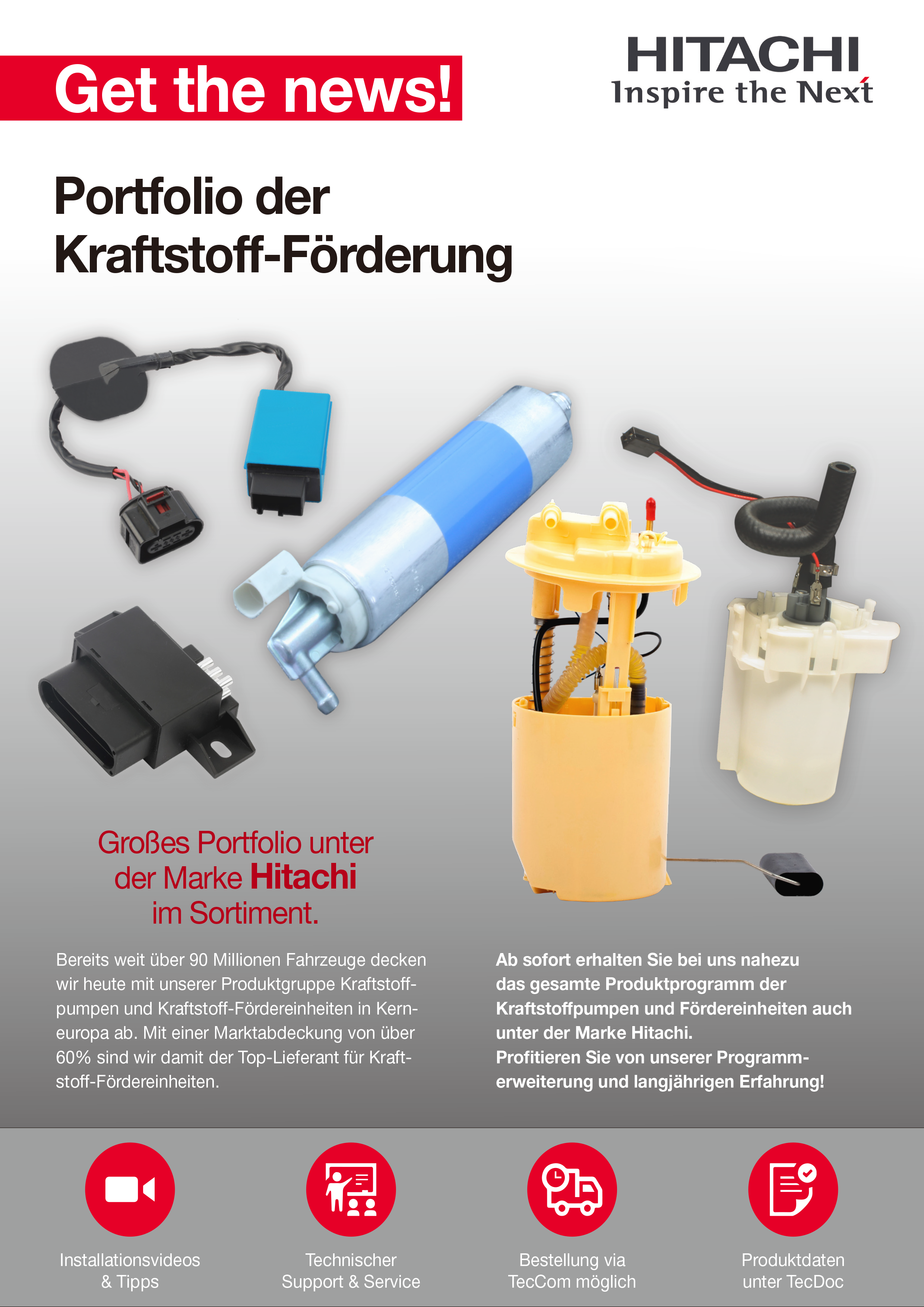 Portfolio Kraftstoff-Förderung