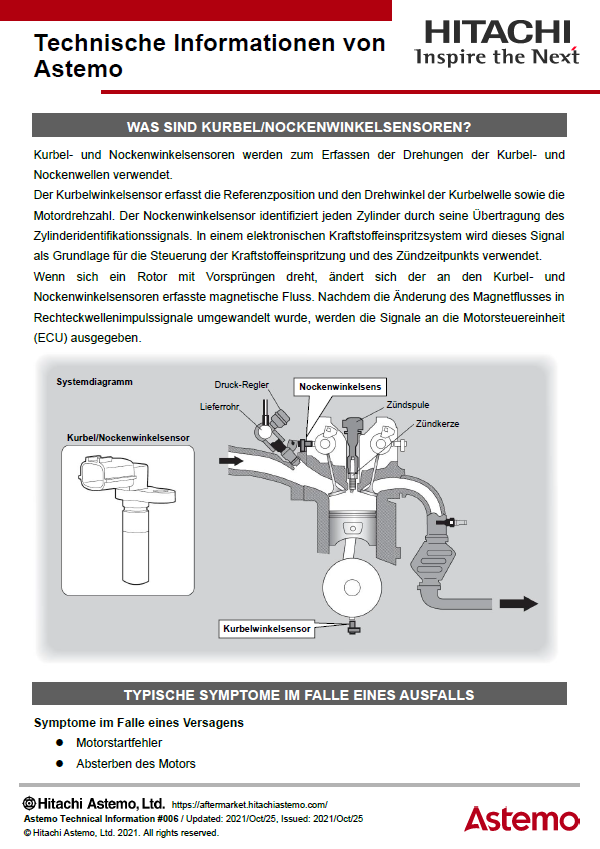 WAS SIND KURBEL / NOCKENWINKELSENSOREN?