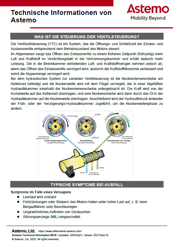 WAS IST DIE STEUERUNG DER VENTILSTEUERUNG?