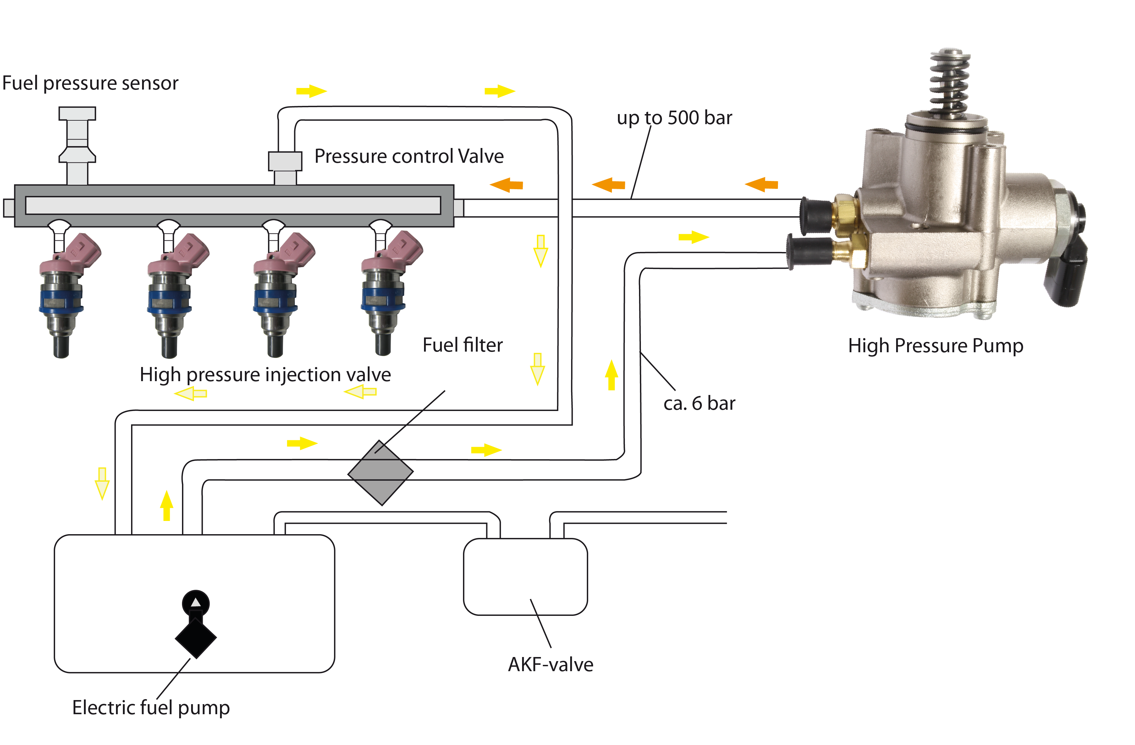 hpp image
