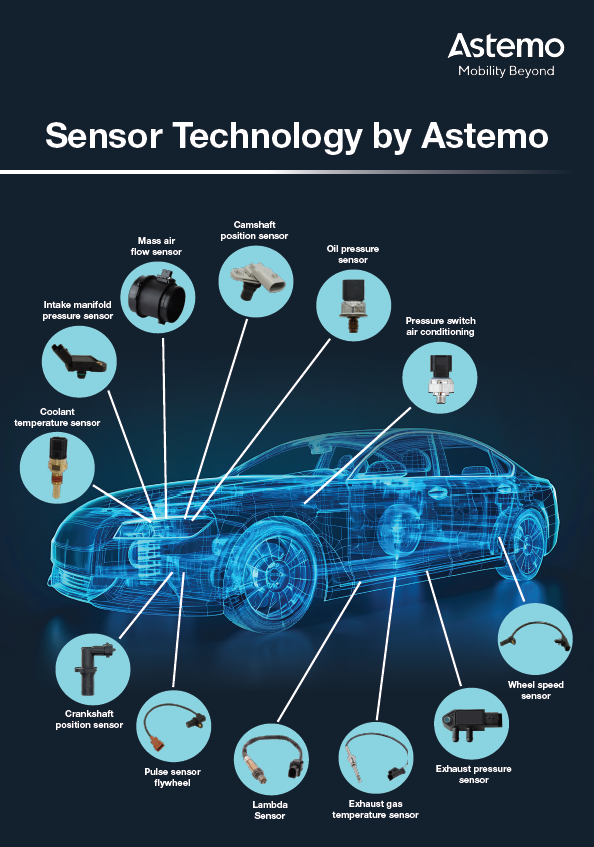 Sensor Technology by Astemo