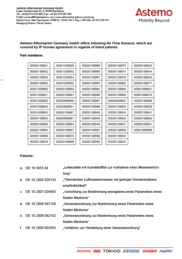 AFS Patent 