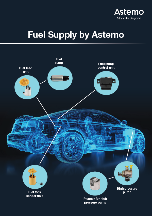 Fuel Supply by Astemo