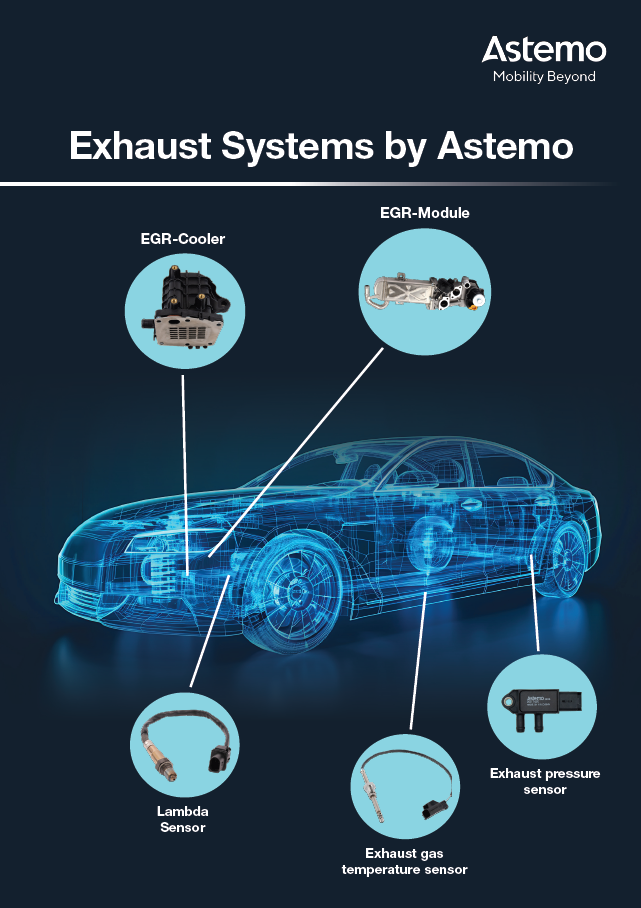 Exhaust Systems by Astemo
