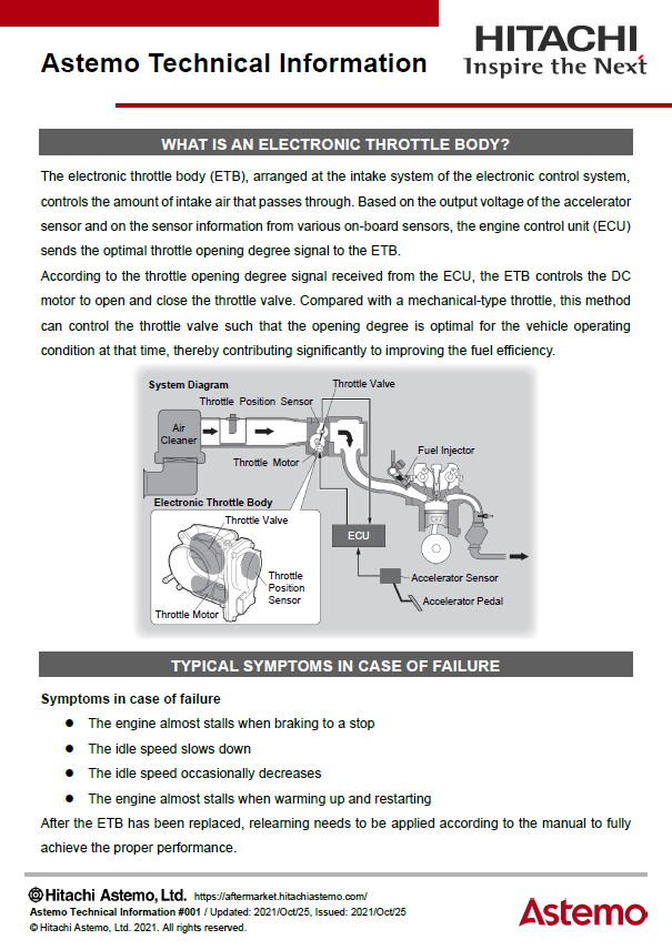 WHAT IS AN ELECTRONIC THROTTLE BODY?