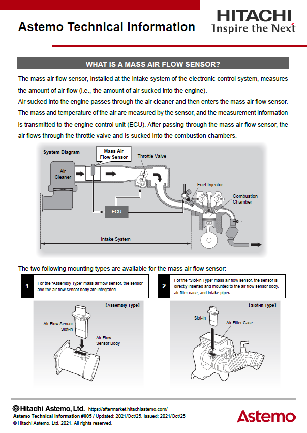 WHAT IS A MASS AIR FLOW SENSOR?
