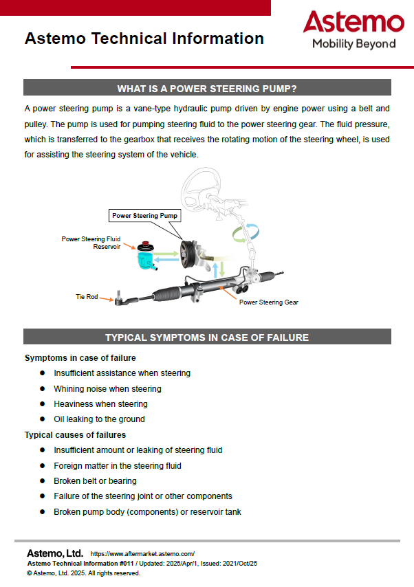 WHAT IS A POWER STEERING PUMP?