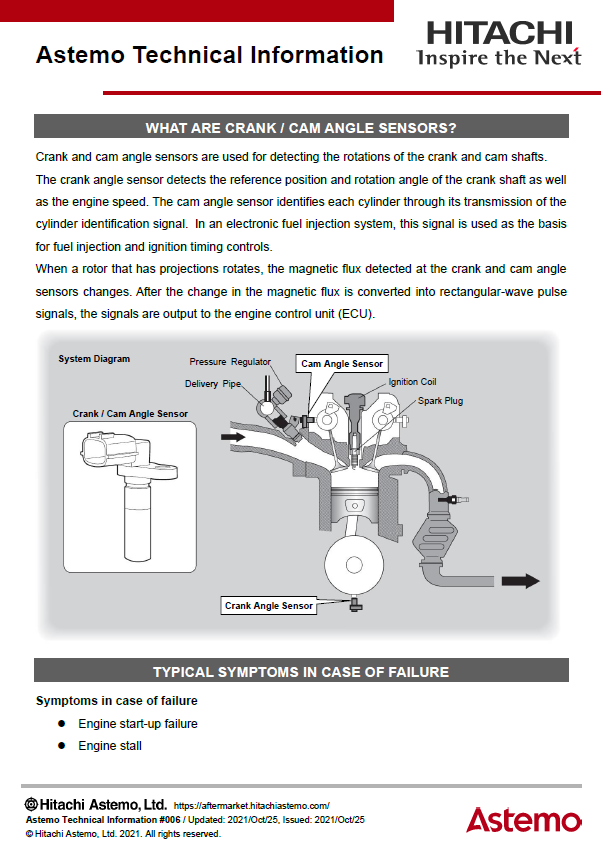 WHAT ARE CRANK / CAM ANGLE SENSORS?