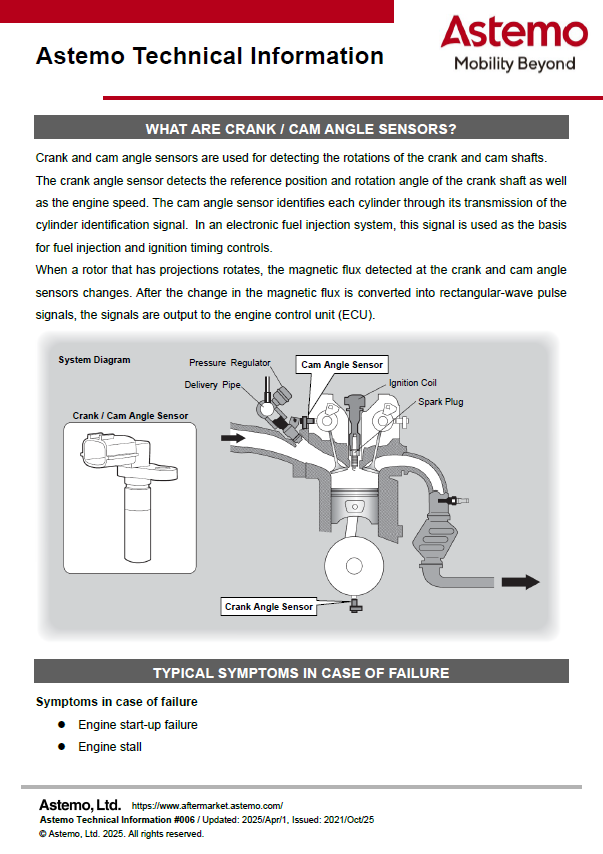 WHAT ARE CRANK / CAM ANGLE SENSORS?