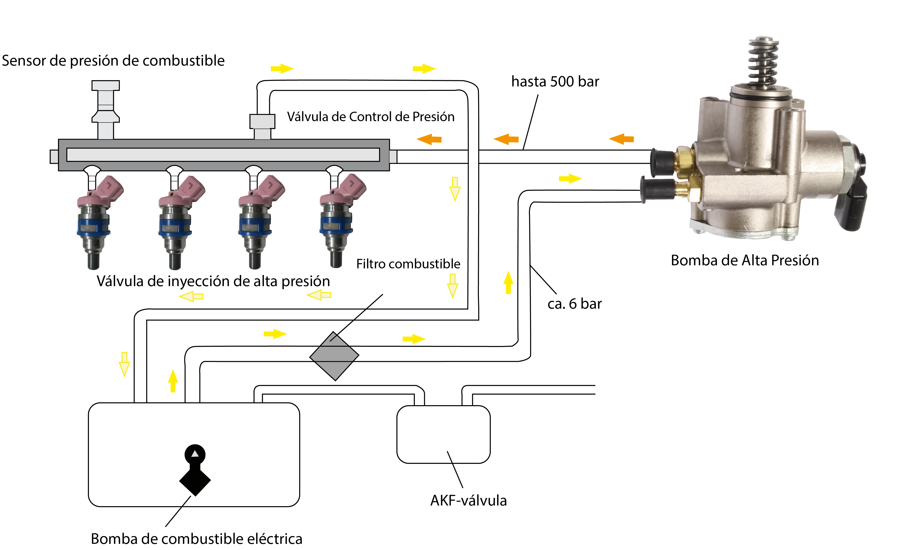 hpp image