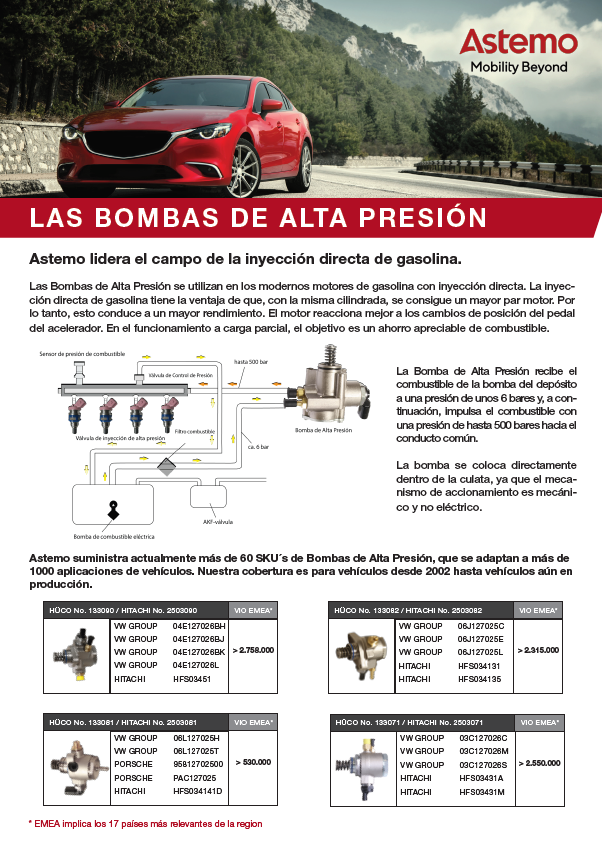 LAS BOMBAS DE ALTA PRESIÓN