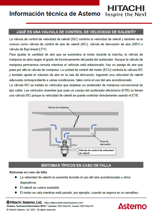 ¿ QUÉ ES UNA VÁLVULA DE CONTROL DE VELOCIDAD DE RALENTÍ?