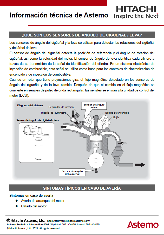 ¿QUÉ SON LOS SENSORES DE ÁNGULO DE CIGÜEÑAL / LEVA?