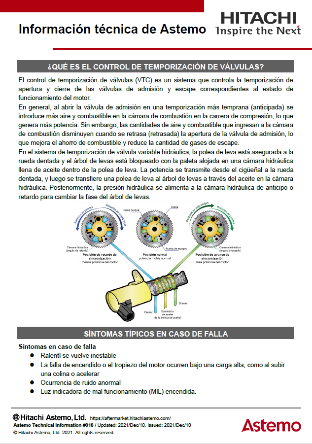 ¿QUÉ ES EL CONTROL DE TEMPORIZACIÓN DE VÁLVULAS?