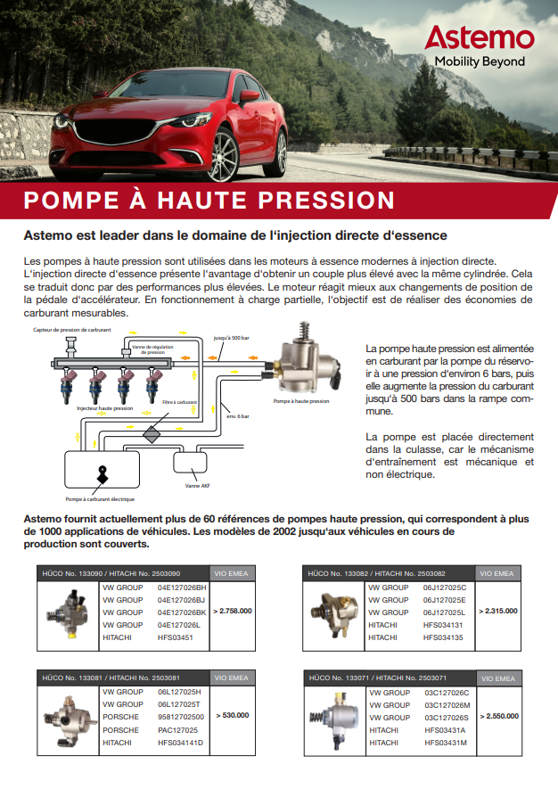 Pompe À Haute Pression