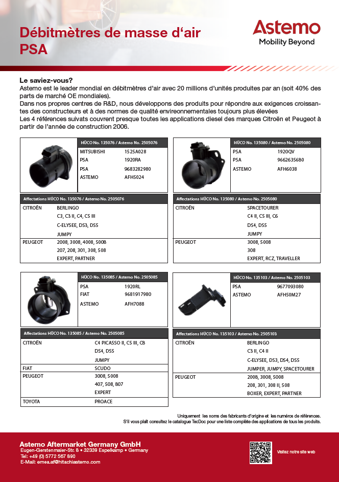 Débitmètres de masse d'air PSA