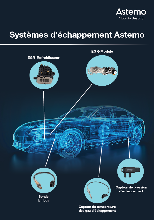 Systèmes d'échappement Astemo