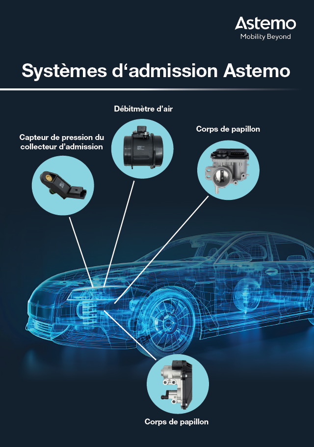 Systèmes d'admission Astemo