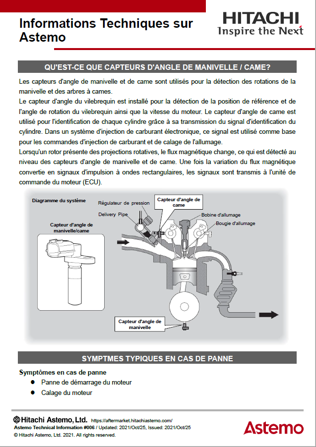 QU'EST-CE QUE CAPTEURS D'ANGLE DE MANIVELLE / CAME?