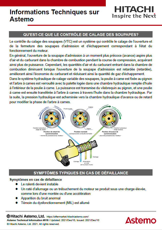 QU'EST-CE QUE LE CONTRÔLE DE CALAGE DES SOUPAPES?