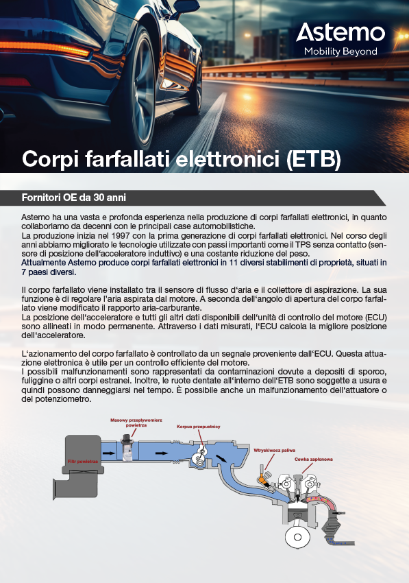 Corpi farfallati elettronici (ETB)