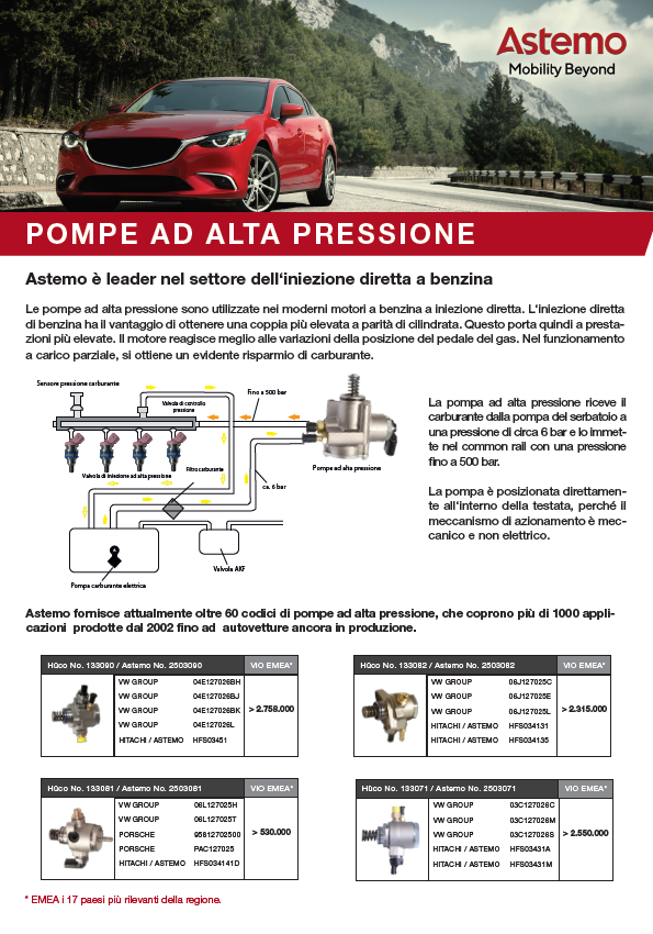 Pompe ad alta pressione