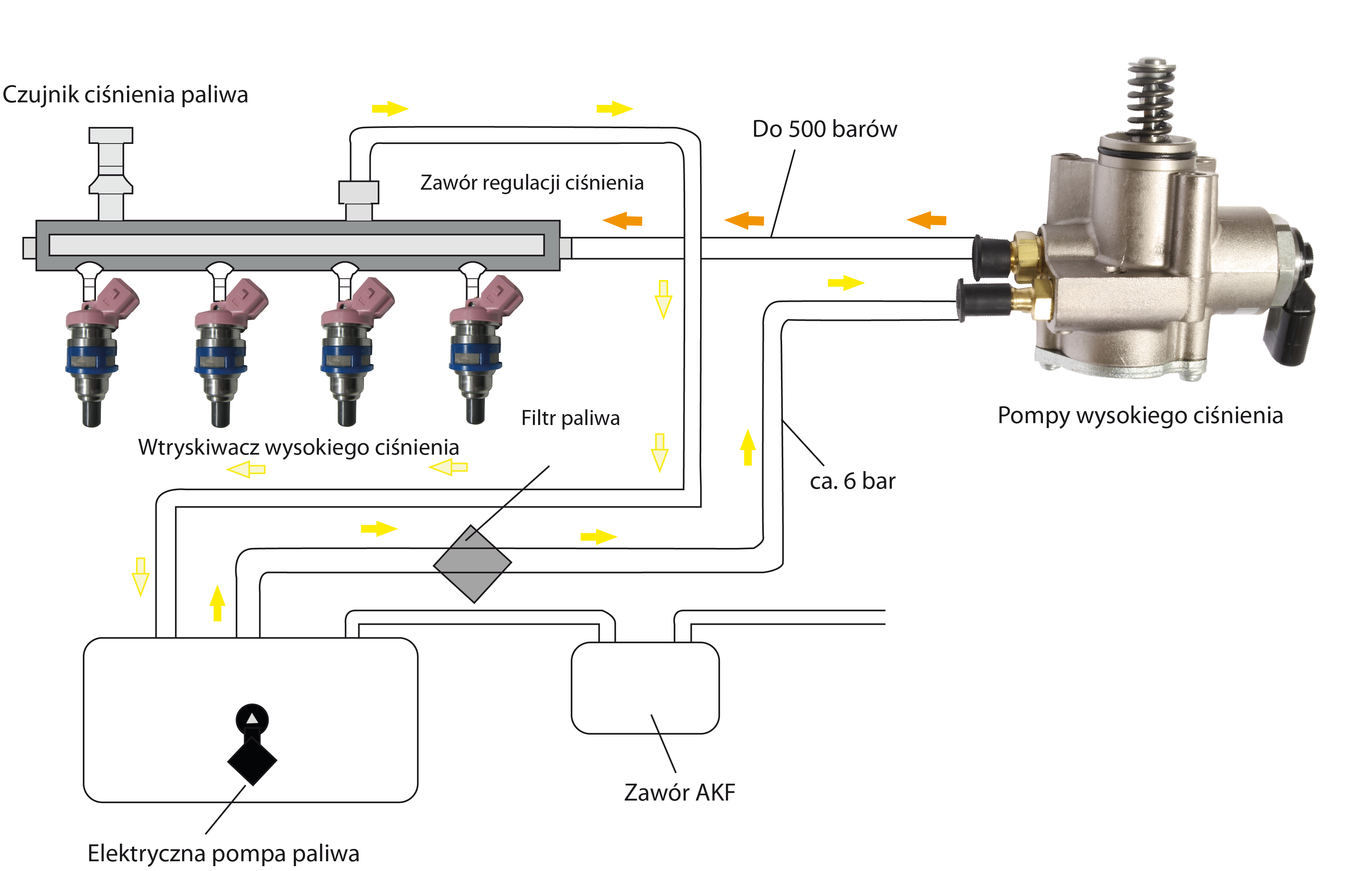 hpp image