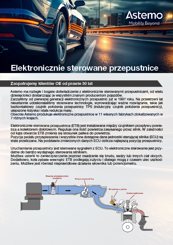 Elektronicznie sterowane przepustnice
