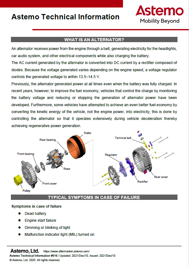 Alternator